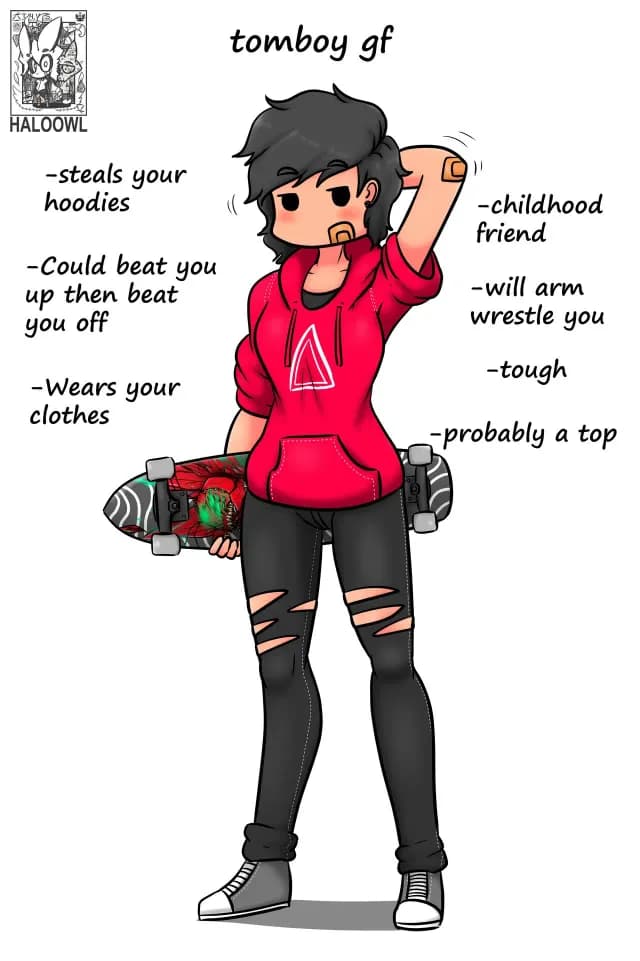 Hoodie Thief and Skate Date — AI character on vFlip